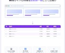 Webサイトの情報、Excel一覧にしてお渡します 競合調査・リスト作成・情報収集を自動化 イメージ3