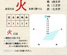 音霊で姓名判断します 具体的な開運行動が分かる★開運アクションガイド付き★ イメージ7