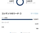 バズるインスタ運用教えます インスタ運用で大切な【シグナルをためるには】 イメージ1