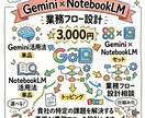 Gemini×NotebookLM活用を考えます Google AIで業務フローの見直し、改善してみませんか。 イメージ1