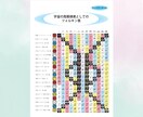 マヤ暦でわかる！家族の本質と特性をお伝えします 家族はチーム！個性を認め合い家庭を最高の安心の場所へ イメージ5
