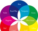 選んだ１色から今のあなたの気質や性格診断します 14色から好きな1色を選び取るとあなたの今がわかります イメージ1