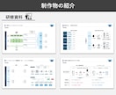ビジネス向けパワーポイント資料を作成します 修正無制限！ ビジネス特化のパワポを現役コンサルが作成！ イメージ5