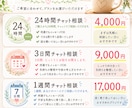 ３日間、あなたの味方になります 答えを押し付けず、あなたの気持ちに寄り添います イメージ2