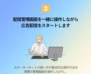 はじめてのmeta広告運用を格安でスタートできます サーバー契約からお任せで、自社運用が月額ナシの買い切りで開始 イメージ4