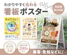 魅力が伝わる看板・ポスターのデザイン作成いたします 大判サイズ（B0〜A2）など承ります イメージ1
