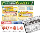 先着３名様★  お試し価格で作成します ぱっと見で伝わるチラシデザイン！！ イメージ9