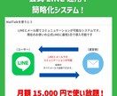 メディアサイト用SEO対策記事！制作致します テーマと投稿ペースだけ伝えて頂ければ後は丸投げでOKです！ イメージ6