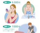 美容・エステにマッチしたイラストを作成します 優しいイラストで好感度UP!パンフやホームページに最適! イメージ1