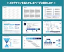 すぐに使える！パワポのテンプレートを販売します 会社案内や営業資料を効率よくきれいに自作するために イメージ6