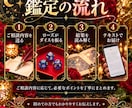 連絡がこないあの人の本音を占います 既読スルー・音信不通の理由と今後をダイスで読みます イメージ5