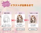 可愛いって言われるアイコン作ります 垢抜けアイコンで、あなたの「可愛い」を最大限に表現♡ イメージ7