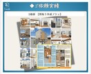 購入者様限定。スポット・長期フォロー致します ◆窓一枚・壁紙一枚から気軽にご活用ください。 イメージ3