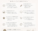 サイトの世界観に合う統一アイコン作ります ロゴやサイトの雰囲気に合わせた調整で統一感のあるアイコン イメージ5