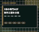 1素材を30日分に変えるGPTsを提供します メモ1つから30日分の発信へ。5体の専門AI イメージ3