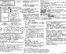 多忙なあなたの代わりに本を購入、紙1枚にまとめます YouTuberなど向けサービス、本の紹介や知識習得など イメージ2