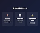 X日本人フォロワー300増やします まとまった数量で単価もお得・保証あり イメージ6