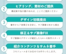 丸投げOK★Amazon商品画像まるごと作成します サムネ・商品画像・紹介コンテンツA＋までワンストップ制作！ イメージ5