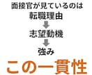 転職理由・志望動機・強みを崩れない一本軸に整えます 深掘りで崩れるのは準備不足ではなく、軸がないからです イメージ3