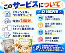 AIで生成したチラシやポスターをプロが直します AI生成画像をプロの手で使えるデータに修正します イメージ4