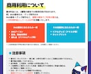 商用利用OKのSDミニキャラ描きます 配信・SNS・グッズに使える表情が可愛いSDイラスト イメージ4