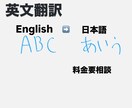 英文の日本語翻訳をさせて頂きます わかりやすい日本語へ翻訳します！ イメージ1