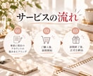 集客につながるインスタアカウントを添削します 添削/Instagram運用/プロフィール/コンセプト設計 イメージ4