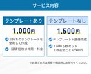 ビジネス向けInstagram投稿画像を制作します 発信も本業も効率UP！図解デザインで集客をサポートします イメージ2
