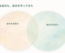 初心者向けマインドフルネス瞑想を教えます 自分の中に安心の場所を育てる、講義と瞑想、60分 イメージ3