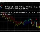売買ポイントインジケーターをご提供します 1時間足以上のトレンドがわかるインジケーター。 イメージ4