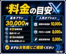 X運用を投稿作成から改善提案までまとめて代行します X・Twitter運用代行｜SNS投稿作成と分析改善まで対応 イメージ10