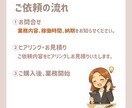 オンライン秘書、オンライン事務代行いたします 単発、継続、安い、資料作成、データ入力、土日対応、在宅、速い イメージ6