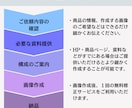 撮影可能・EC販売に最適の商品画像を作ります EC主にAmazonに適した画像の作成をお手伝いします イメージ5