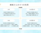 繊細さんのお悩みを丁寧にお聞きします 繊細さん特有の悩みを抱える方へ、心に寄り添うカウンセリング イメージ3