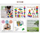 ７枚set7000円！魅力伝わる商品画像制作します 楽天市場、amazonなどの商品画像はお任せください♩ イメージ5