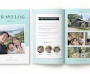 思い出の旅行写真をフォトブック用にまとめます そのままフォトブック作成に使えるJPEGページ画像でお渡し イメージ2