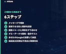 月額0円で業務システム・Webアプリを開発します 画面のある業務システムを、月額0円・買い切りで。 イメージ7