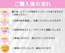 伝わる！心をつかむWEB画像制作します 女性目線/ママ目線/主婦目線のデザインで、ググッと集客UP！ イメージ2