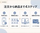 手持ち写真から自然なプロフィール写真を作ります 撮影なし。手持ち写真から自然な一枚へ イメージ6