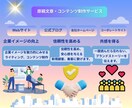 Webサイト・会社HP・コンテンツ制作を提供します 直感的に好印象を与える！ 会社のHPの文章などコンテンツ作成 イメージ2