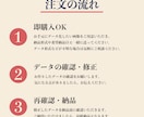 画像からAiデータ作成します 丁寧に見たまんまのように画像をデータ化します イメージ2