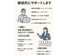 製造業向けの技術顧問サービス（月額）を承ります 日々の技術相談、教育、改善アドバイスまで継続支援します イメージ3