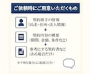 24時間納品/定款に電子署名して納品します 印紙税4万円不要の電子定款作成をサポートします イメージ9