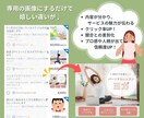 リニューアルも大歓迎！ココナラ出品画像作ります CANVAデータのお渡しでご自身で編集もラクラク可能♩ イメージ4