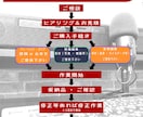 YouTube SNS 結婚式動画 編集いたします YouTube SNS 結婚式 ビジネス用 ご相談ください！ イメージ3