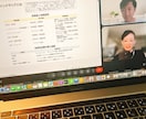 子どもから大人まで思考力をのばします プロが考える型とテーマを深堀りするアドバイスをします。 イメージ3