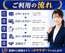 正社員・契約社員･派遣社員の退職代行します 企業への退職のお伝えを迅速丁寧にサポート イメージ6