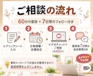 お金を「貯める体質」に！家計を丸ごと改善します あなたに合った管理方法を提案しながら伴走します イメージ4