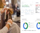 プロがGoogleマイビジネスのMEO対策をします 登録情報・3KW設定・ノウハウ提供お客様に選ばれるMEO対策 イメージ3