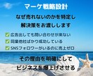 ビジネスの弱点を可視化し最適な集客方法見つけます 【競合丸裸×導線設計】あなたのビジネスが売れない理由完全解明 イメージ1